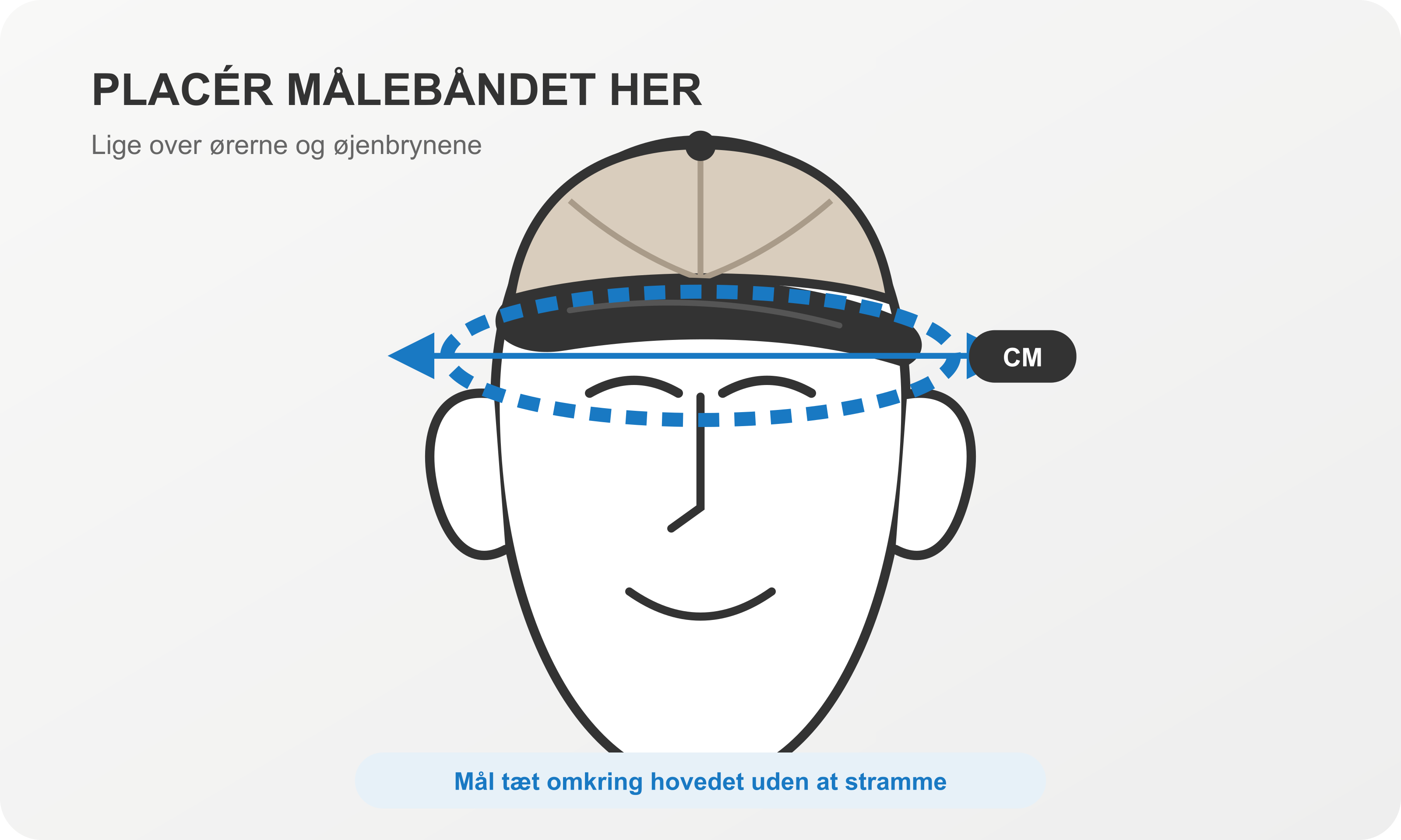 Illustration af en person med kasket og et målebånd placeret rundt om hovedet lige over ørerne og øjenbrynene.